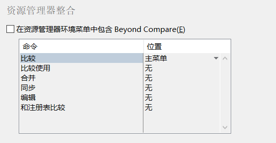 对比工具beyond compare(beyond compare 4破解)