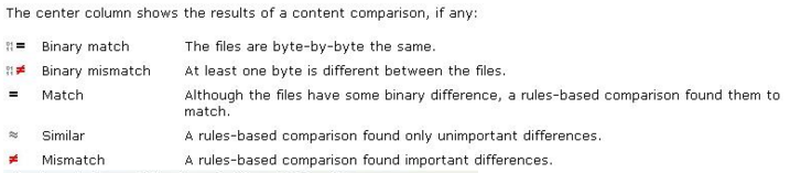 文件对比软件Beyond Compare下载后要怎么使用