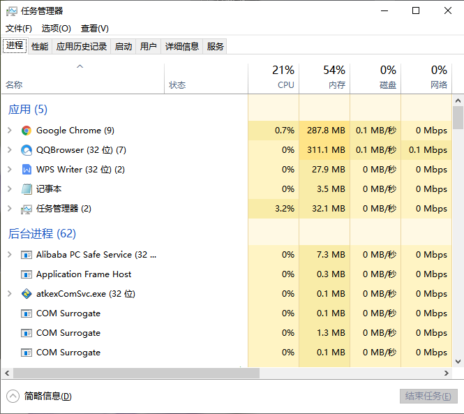 计算机的控制中心是什么(细胞活动的控制中心是什么)