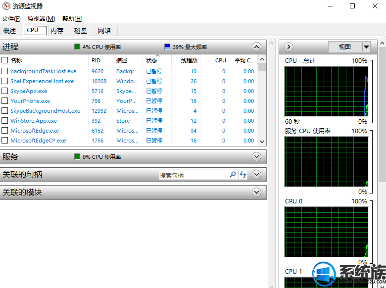 如何解决Win10文件在另一程序中打开无法删除的问题