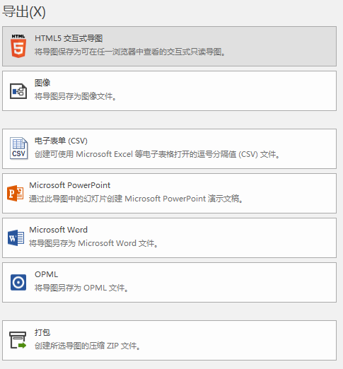 楷书书法入门教程(mindmanager思维导图软件)