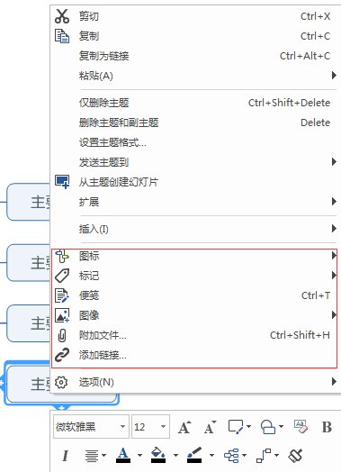 楷书书法入门教程(mindmanager思维导图软件)