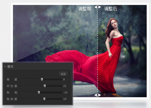 美图秀秀光影怎么p(美图秀秀光影魔术手)
