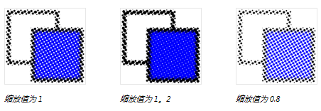 coreldraw去马赛克(coreldraw矢量图出马赛克效果)