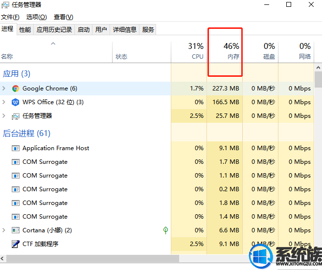 win10怎么查看内存使用情况(win10显卡内存怎么查看)