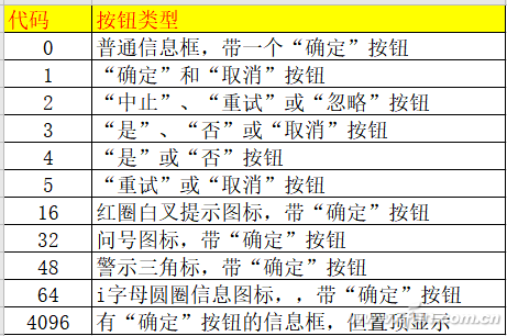 windows10专业版激活工具(怎么激活windows10专业版)