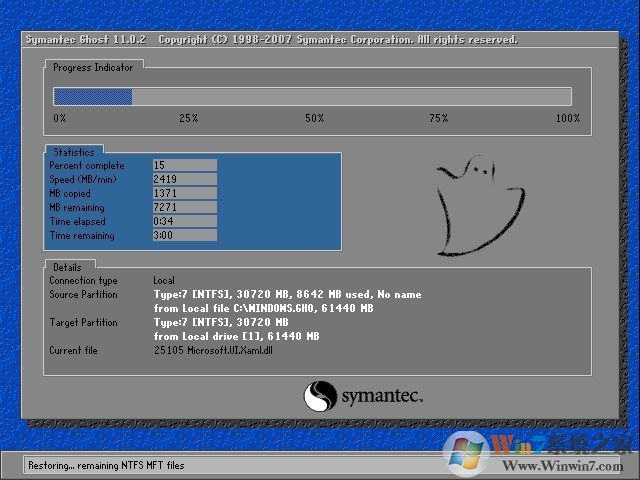 win10专业版64位(win1064位和32位的区别)