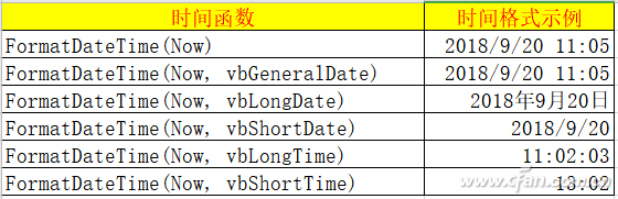 windows10专业版激活工具(怎么激活windows10专业版)