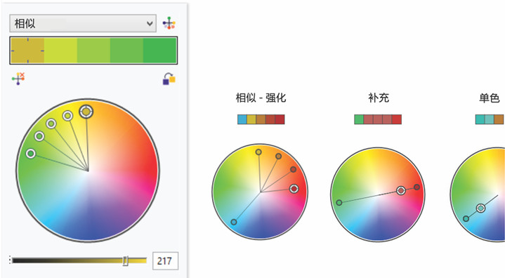 都更新到CorelDRAW 2019了，CDR X7为什么还经久不衰