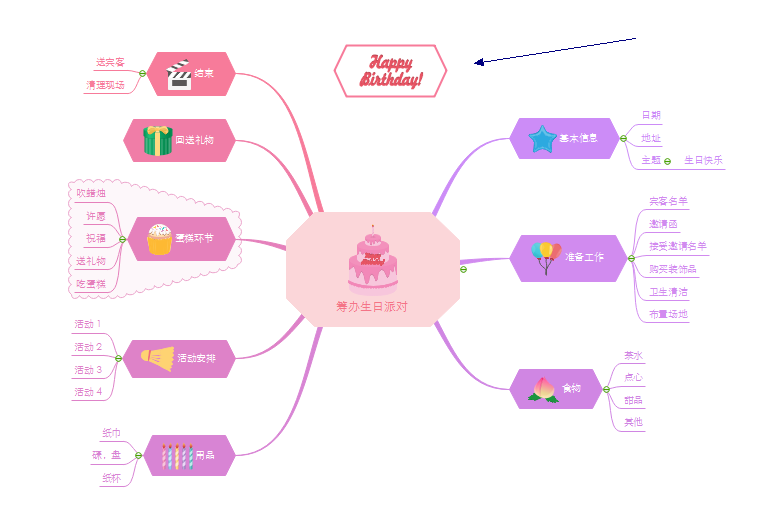 在ppt中插入图片的方法(excel怎么插入图片)