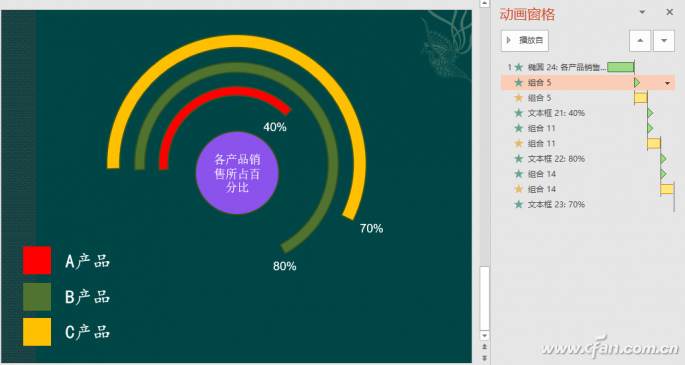 微软官方ppt模板网站(微软officeppt下载)