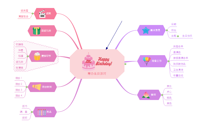 在ppt中插入图片的方法(excel怎么插入图片)