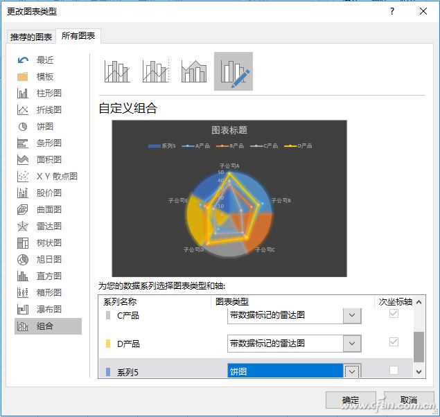 Microsoft Office:Excel如何制作雷达图联合饼图