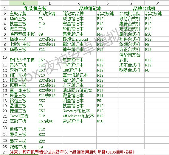 夜神模拟器开启vt差别很大吗(夜神模拟器设置教程)