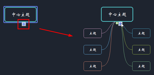 思维导图怎么画树状(树状图思维导图用什么软件)