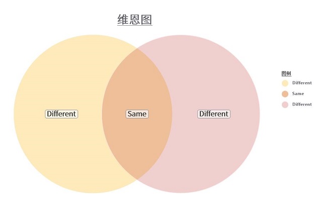 mindmanager思维导图软件(mindmanager许可密钥)