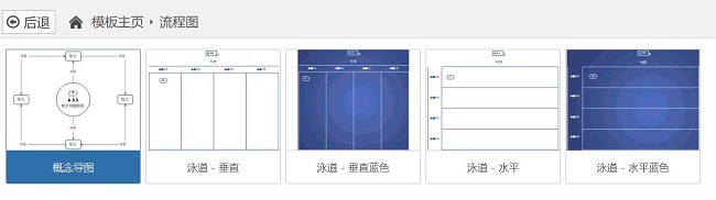 mindmanager思维导图软件(mindmanager许可密钥)