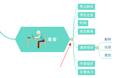 mindmaster新手入门教程(mindmaster教程怎么插入总结)
