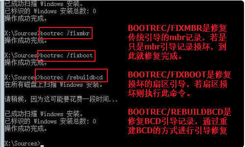 Win10 1909手动修复引导的技巧