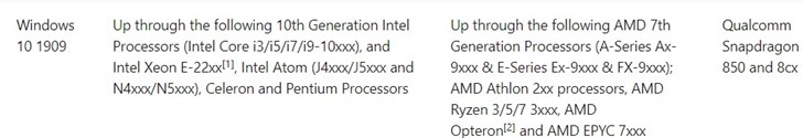 win10 1909性能(win10 1909好用吗)