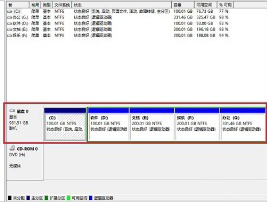 win10逻辑分区和主分区的区别(win10主分区和逻辑分区)