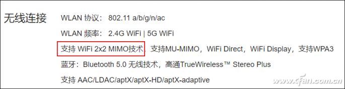 双频Wi-Fi”和“双路Wi-Fi”是什么