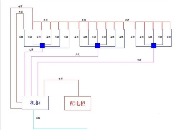 cad图纸打印线条粗怎么回事(cad批量打印图纸不完整)