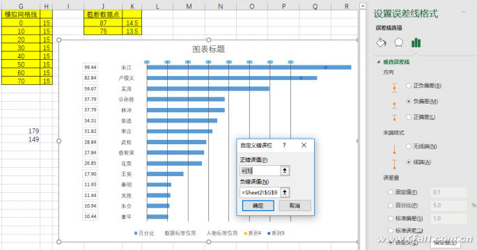 excel截断图表(截图表格怎么编辑)