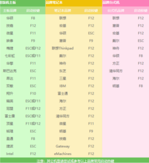 win102004正式版如何安装(win10 2004稳定版安装指南)