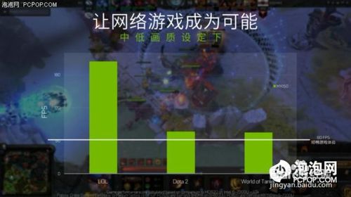 win10笔记本电脑怎么提升性能(查看win10硬件性能)