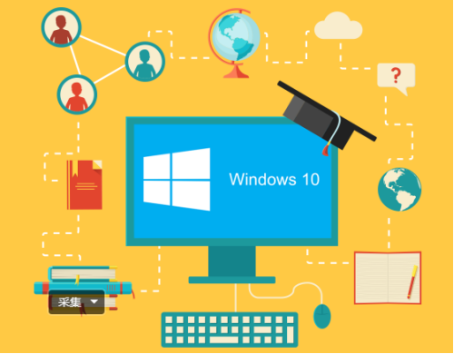 win10教育版优缺点(win10教育版优点)