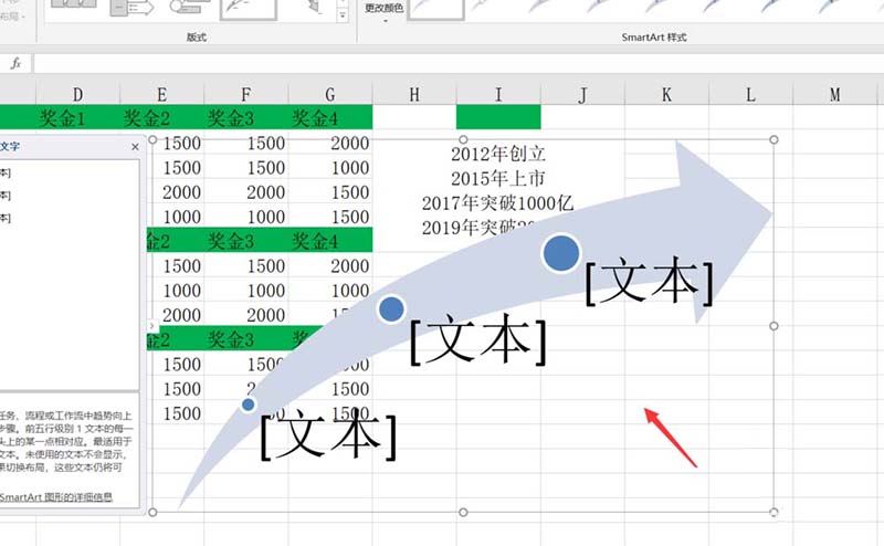 excel如何画时间轴流程图(excel表格绘制折线图时间轴)
