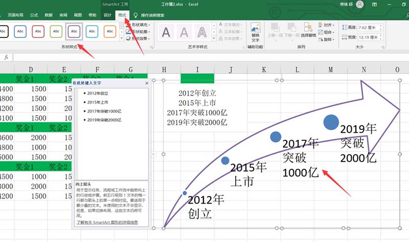 excel如何画时间轴流程图(excel表格绘制折线图时间轴)