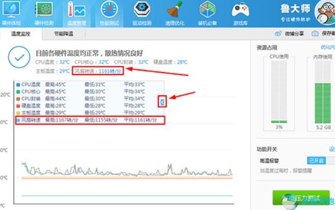 鲁大师可以调节风扇转速吗(鲁大师检测不到笔记本风扇转速)
