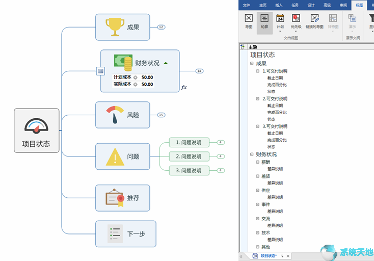 甘特图(甘特图excel怎么做)