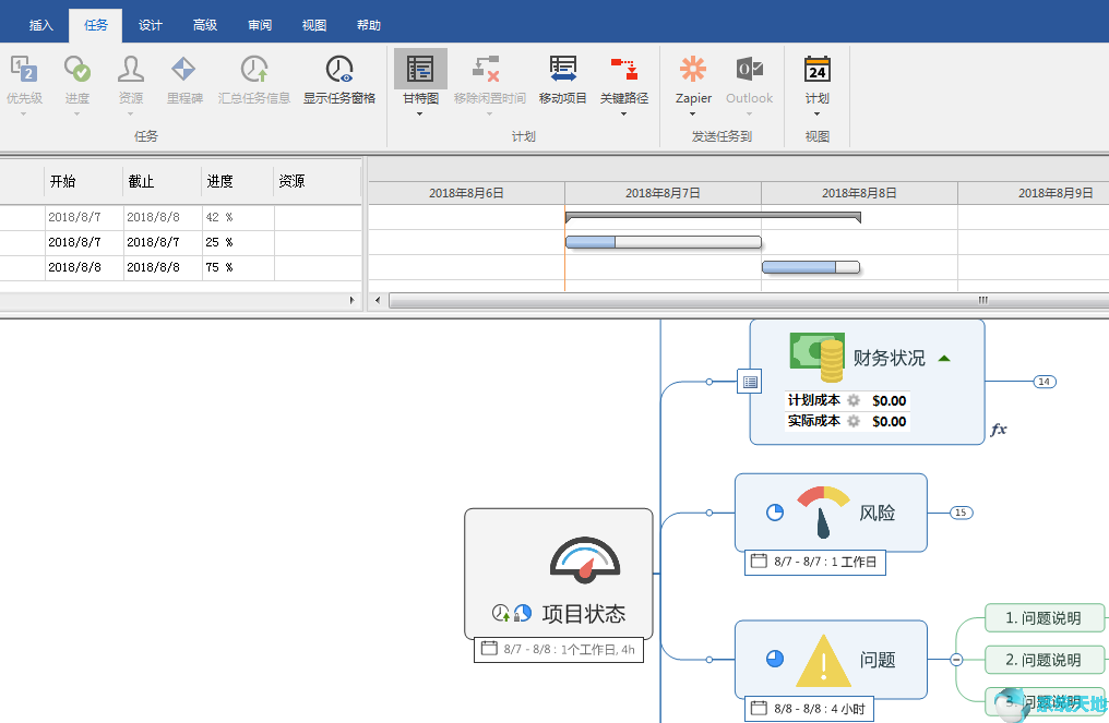 甘特图(甘特图excel怎么做)