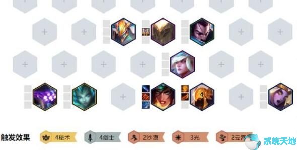 lol云顶之弈s9.5什么时候更新(lol云顶之弈最新阵容)