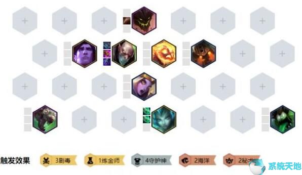 lol云顶之弈s9.5什么时候更新(lol云顶之弈最新阵容)
