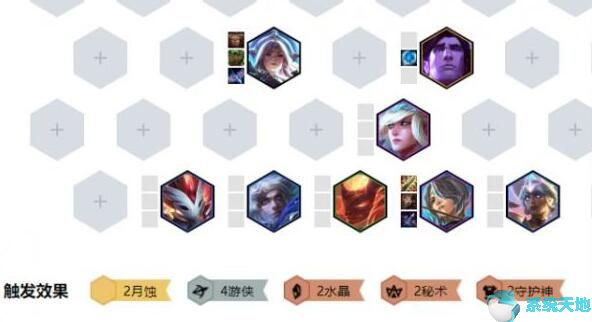 lol云顶之弈s9.5什么时候更新(lol云顶之弈最新阵容)