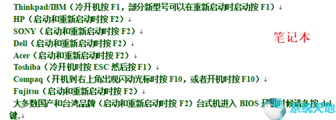 u盘启动大师做系统步骤(怎么用u盘启动大师装系统)