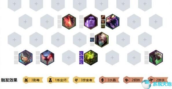 lol云顶之弈s9.5什么时候更新(lol云顶之弈最新阵容)