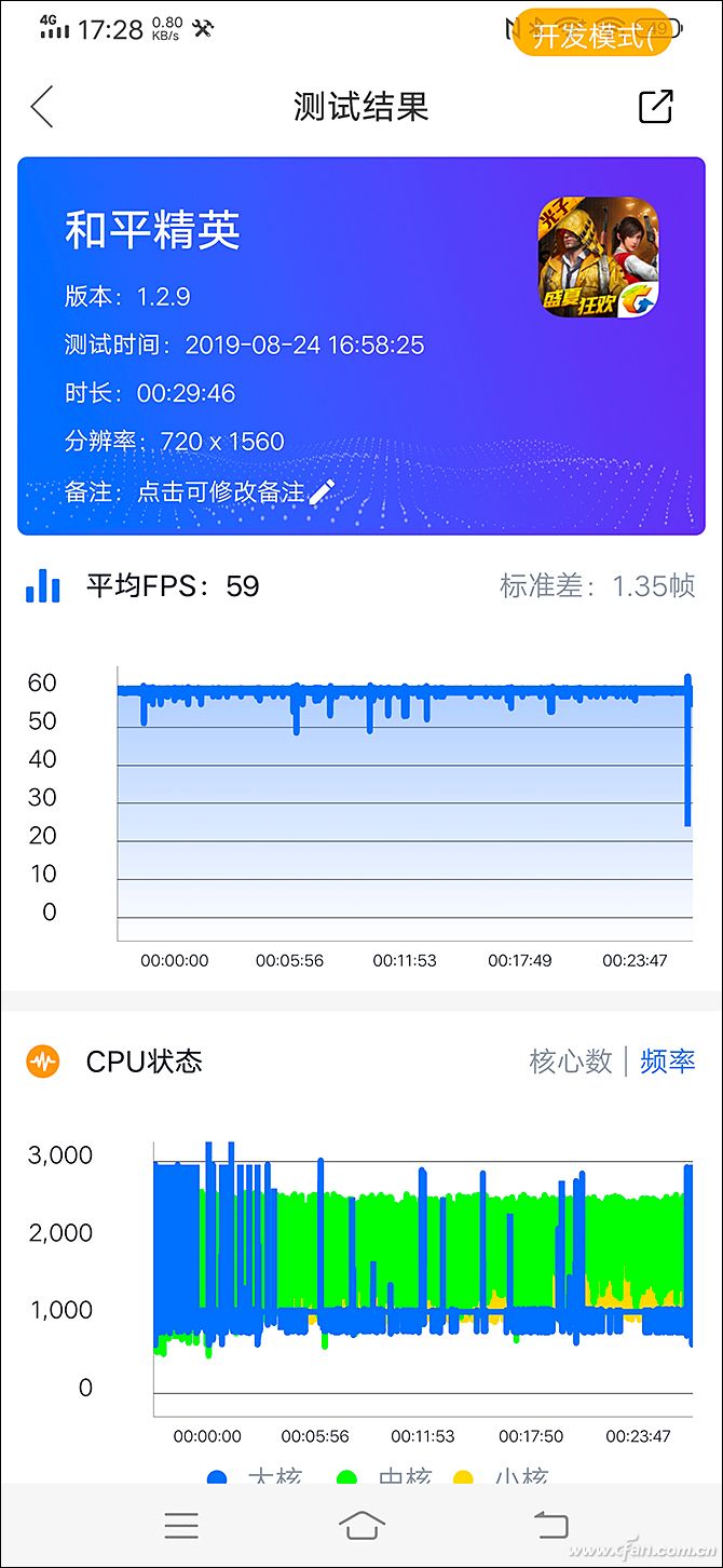 黄连素片和盐酸小檗碱片有啥区别(等分化票据跟传统票据有啥区别)