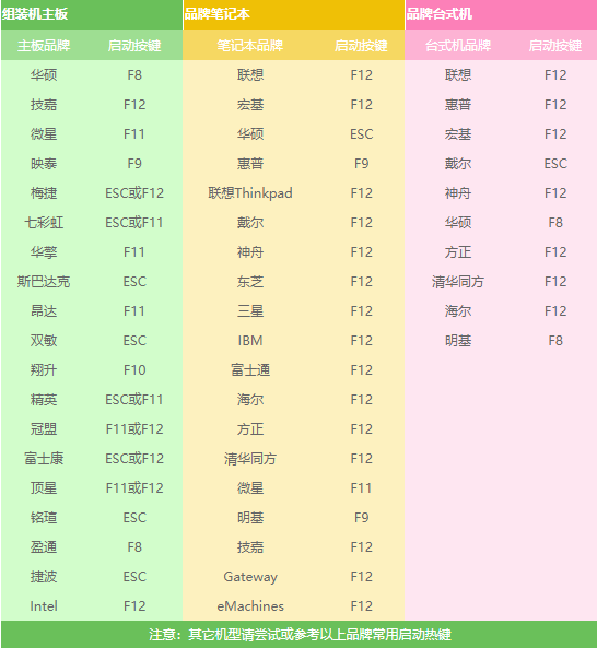 win10纯净版安装全过程(纯净版win10系统好用吗)