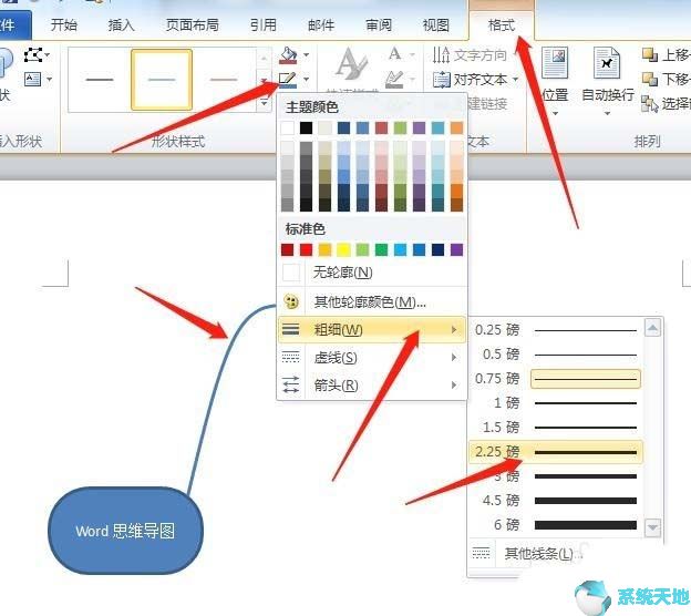 word如何绘制思维导图 步骤(word2016思维导图怎么做)
