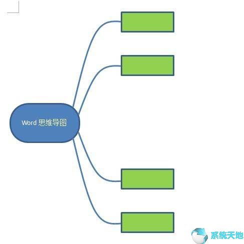 word如何绘制思维导图 步骤(word2016思维导图怎么做)