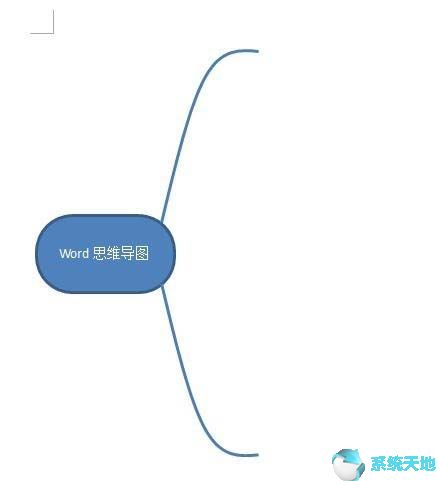 word如何绘制思维导图 步骤(word2016思维导图怎么做)