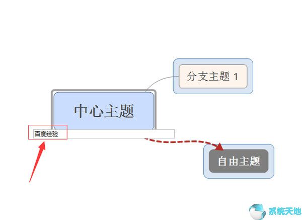 xmind思维导图图标(xmind思维导图模板怎样添加)