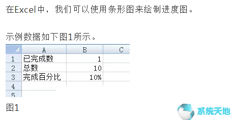 excel如何设置数据进度条(excel数据条进度)