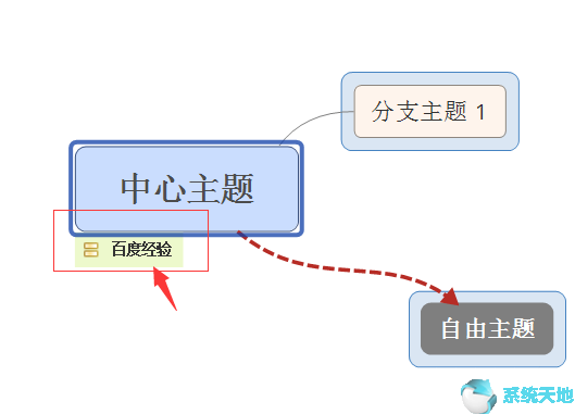 xmind思维导图图标(xmind思维导图模板怎样添加)