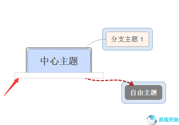 xmind思维导图图标(xmind思维导图模板怎样添加)